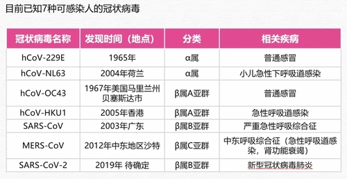 博士谈燕窝1.webp.jpg